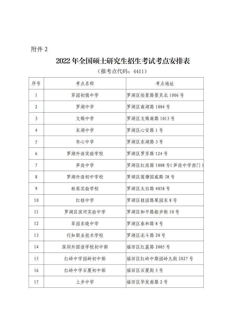 (2021-12-15)2022年全国硕士研究生招生考试本周末开考(通稿-why修改)_07.png