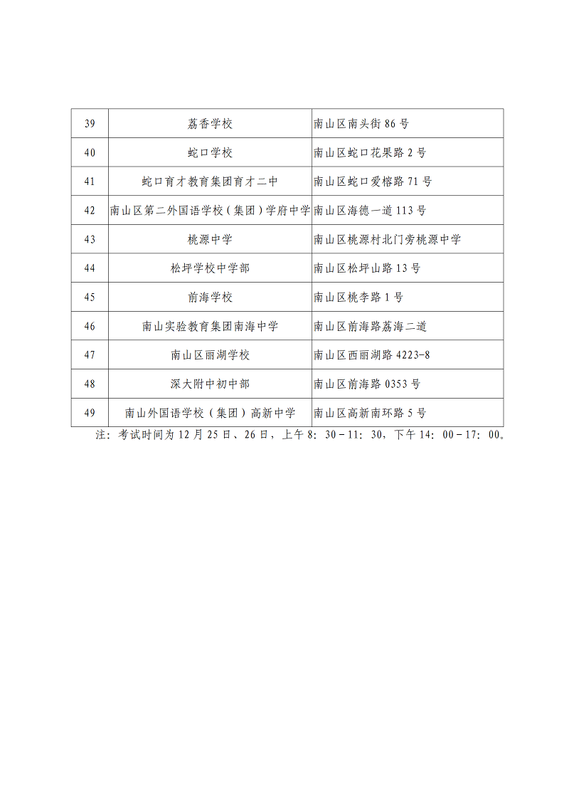 (2021-12-15)2022年全国硕士研究生招生考试本周末开考(通稿-why修改)_09.png