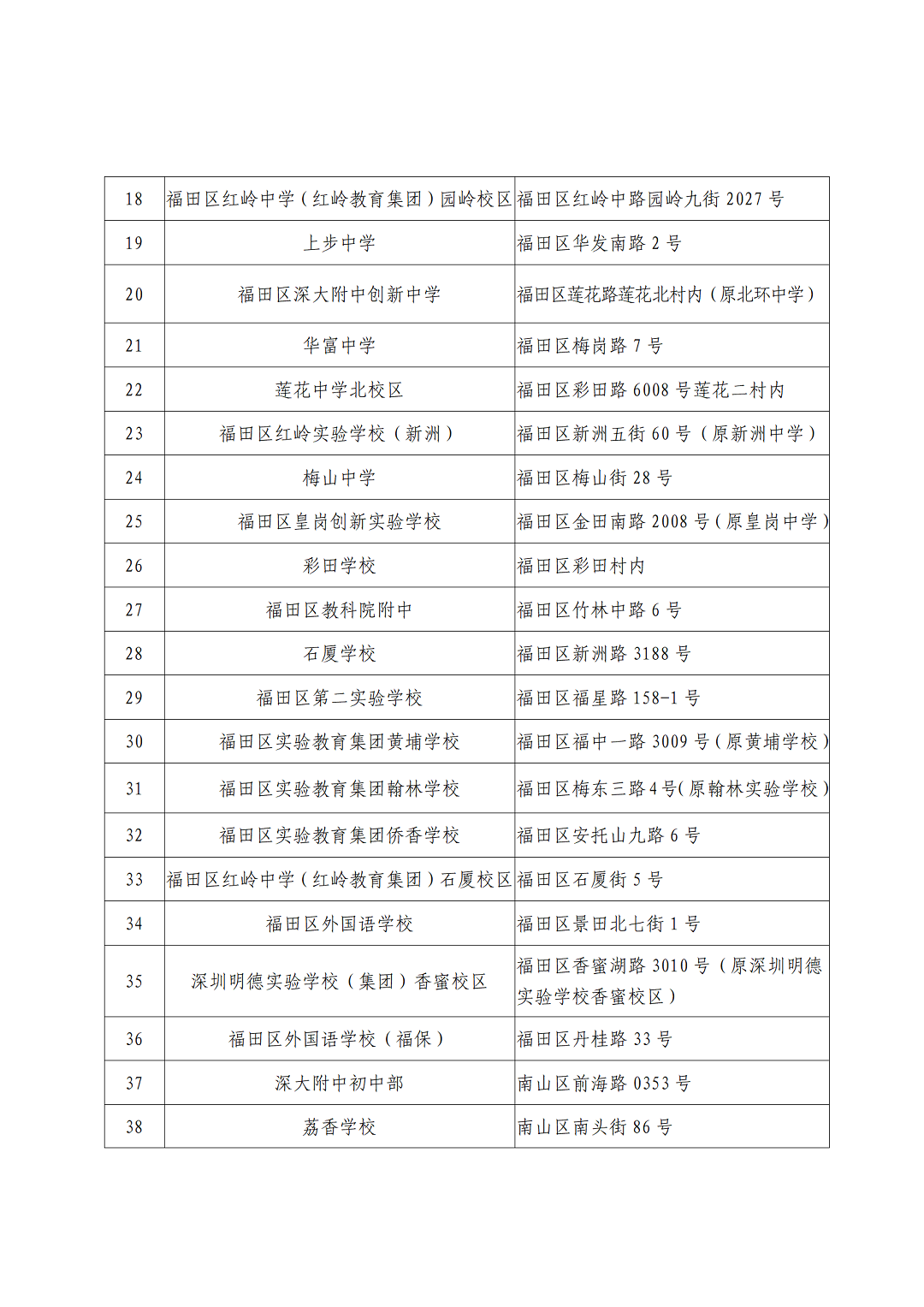 V(2022-12-19)2023年全国硕士研究生招生考试本周末开考(通稿)_17.png