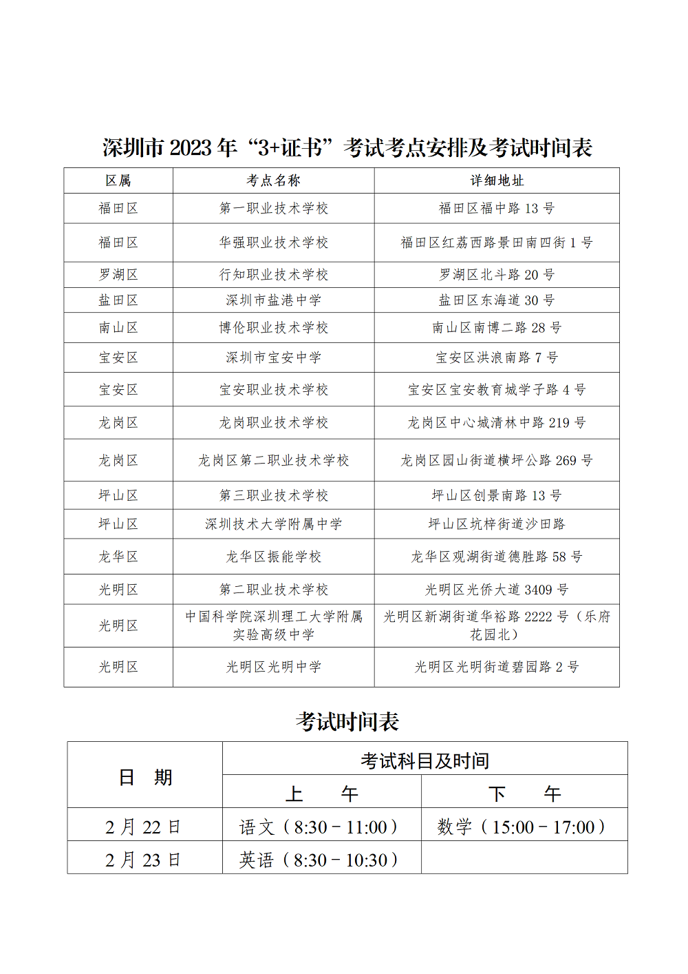 (通稿)2023年深圳市春季高考于2月22日-26日举行_07.png
