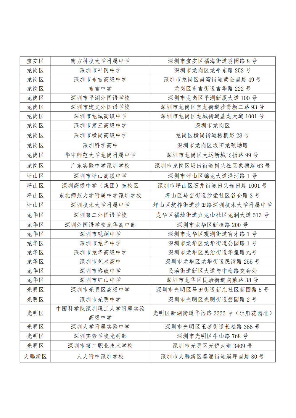 (通稿)2023年深圳市春季高考于2月22日-26日举行_09.png