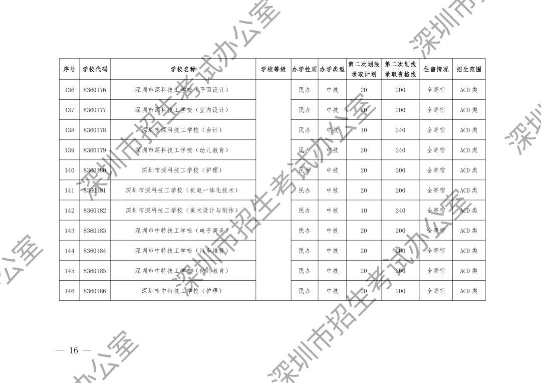 附件1-2(加水印)_15.png