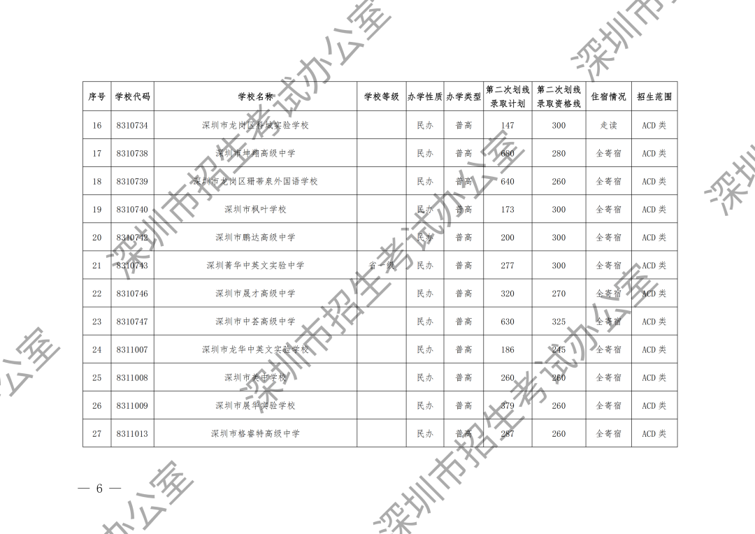 附件1-2(加水印)_05.png