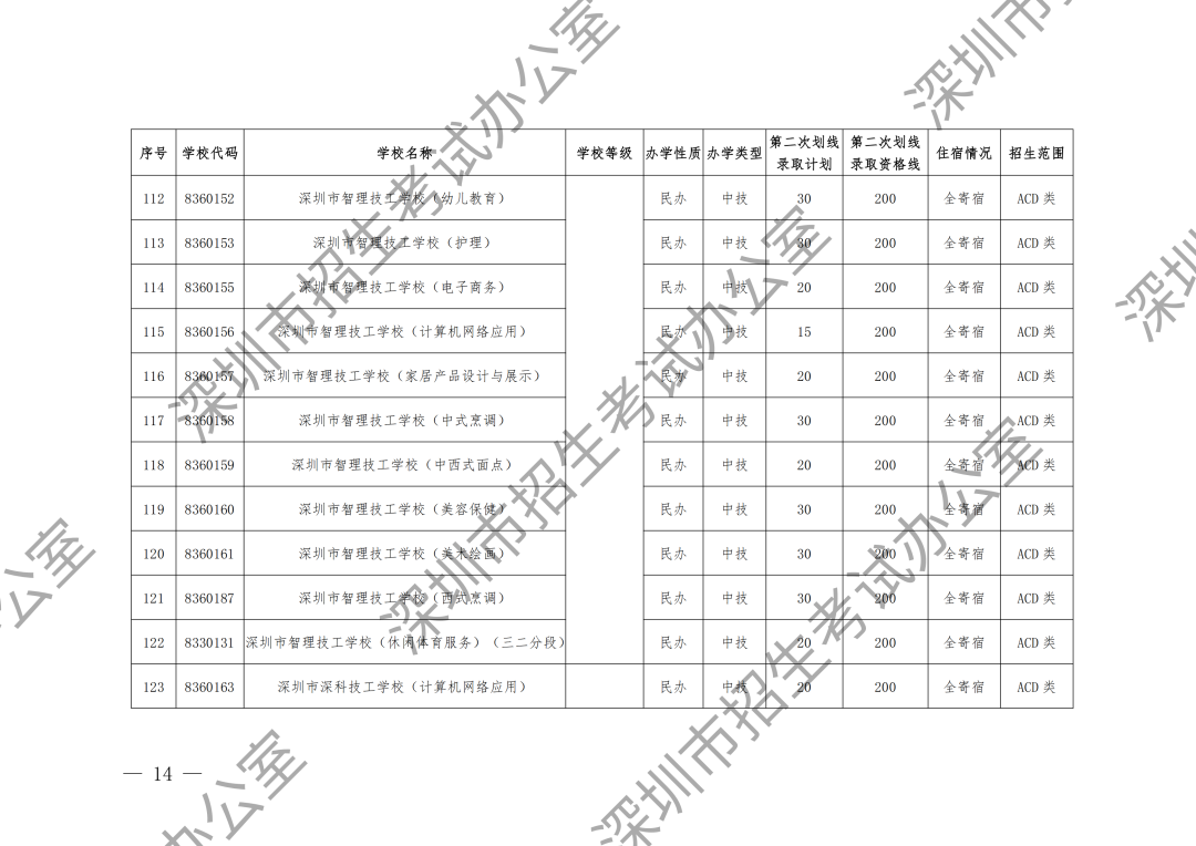 附件1-2(加水印)_13.png