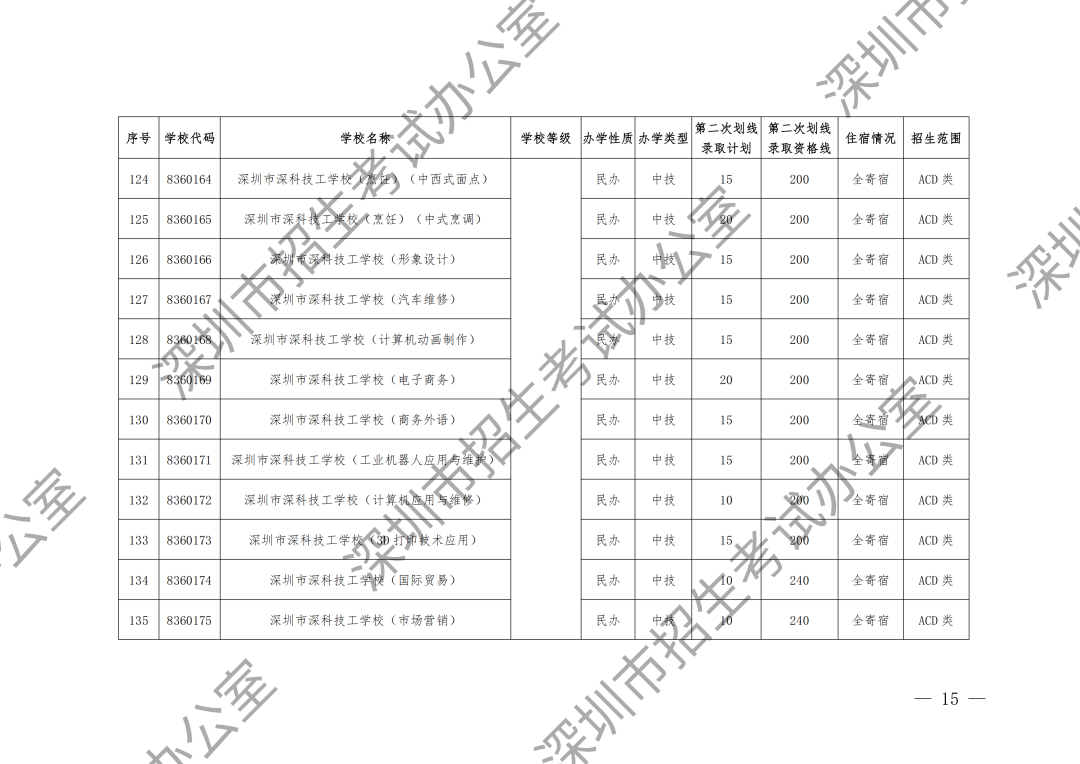 附件1-2(加水印)_14.png