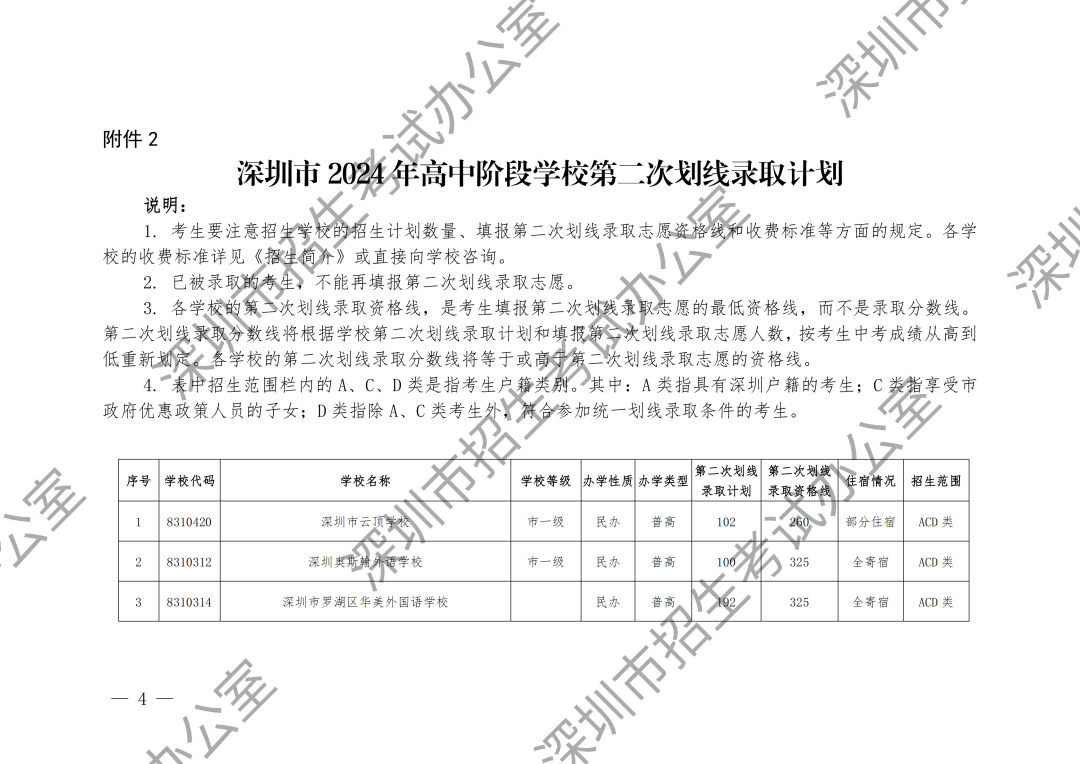 附件1-2(加水印)_03.png